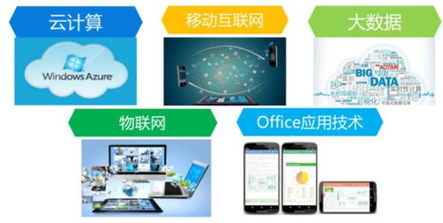 启动IT梦，做互联网时代的佼佼者——致2019级软件技术专业新生的一封信